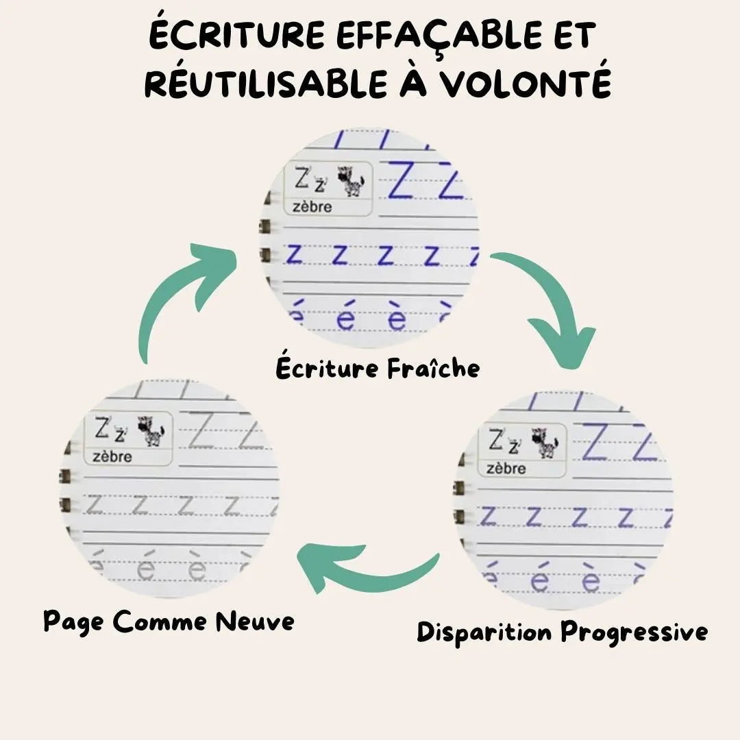 Cahier d'Écriture Créative PlumeÉclat aire de jeux