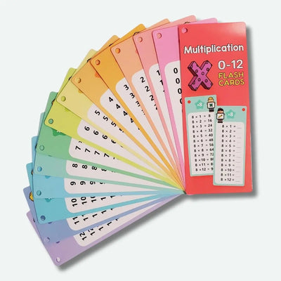 Cartes d’Entrainement Mathematique Aire de jeux