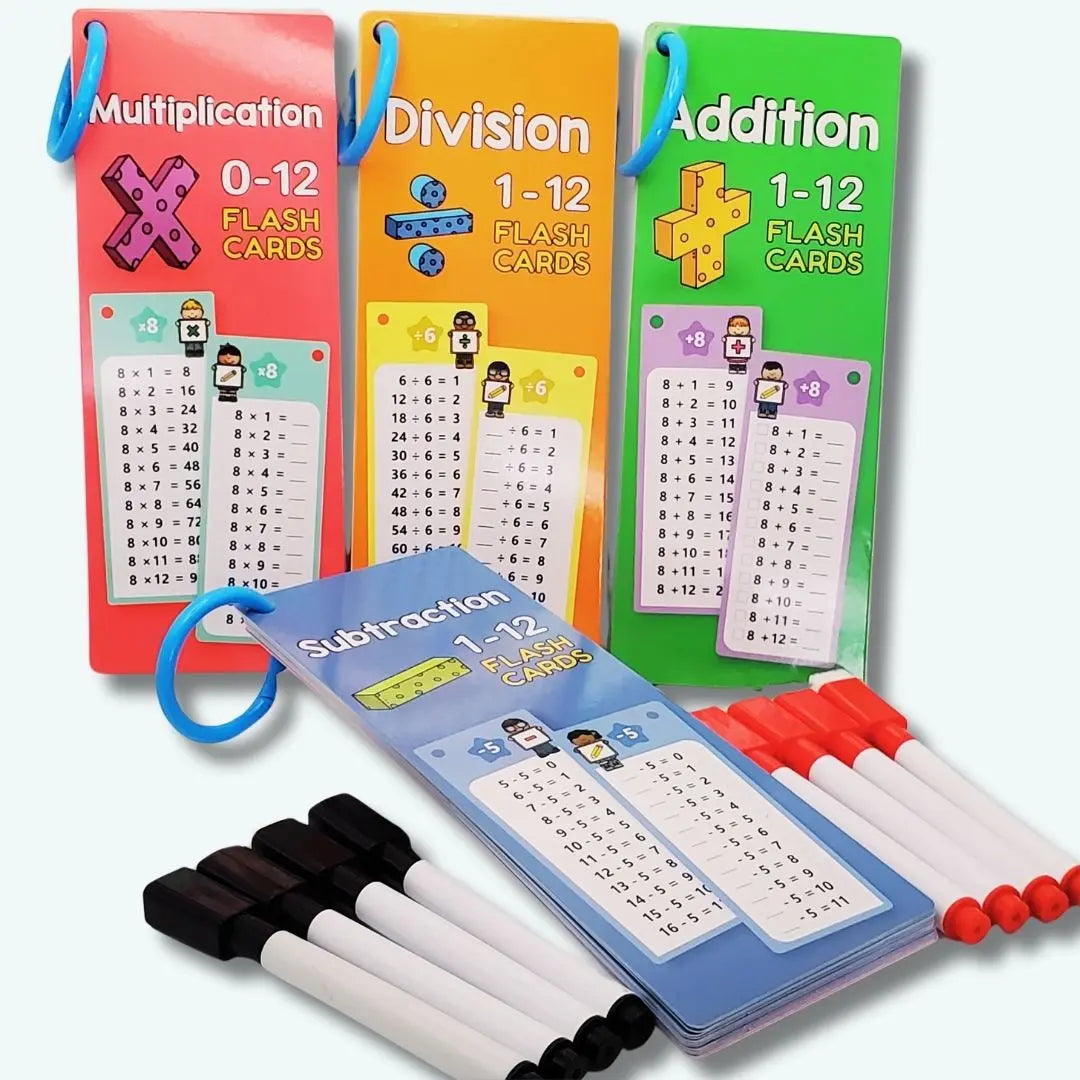 Cartes d’Entrainement Mathematique Aire de jeux