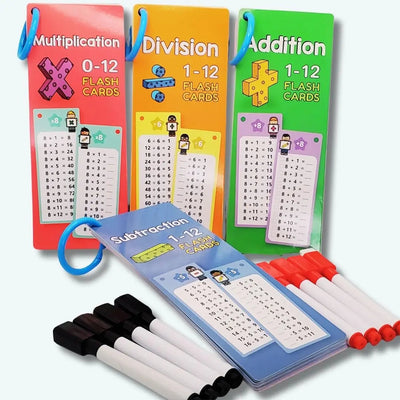 Cartes d’Entrainement Mathematique Aire de jeux