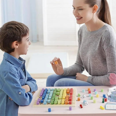 Maîtriser les tables de multiplication en s’amusant aire de jeux