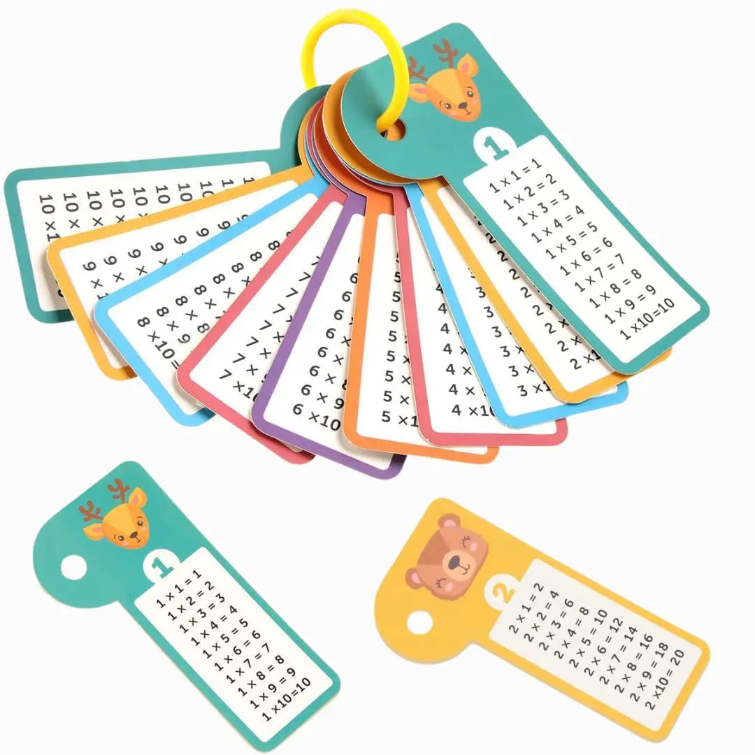 Maîtriser les tables de multiplication en s’amusant aire de jeux