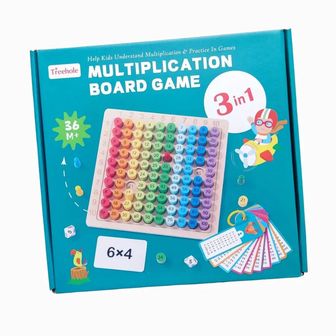Maîtriser les tables de multiplication en s’amusant aire de jeux