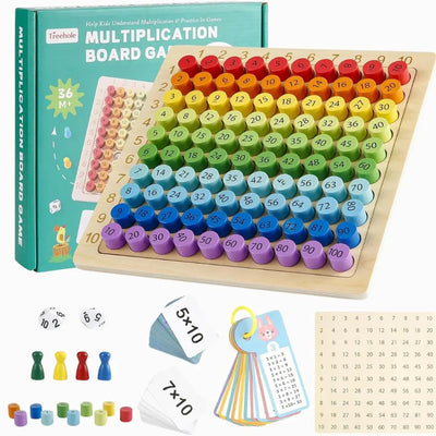 Maîtriser les tables de multiplication en s’amusant aire de jeux