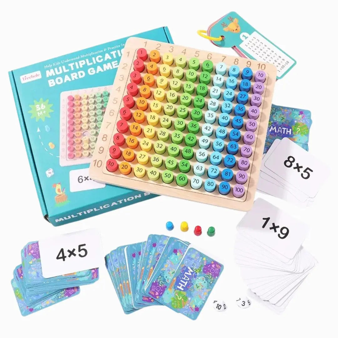 Maîtriser les tables de multiplication en s’amusant aire de jeux