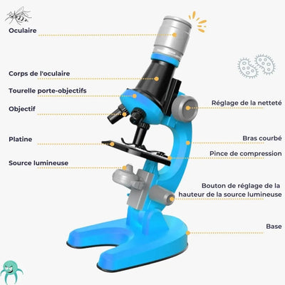 Microscope Optique Aire de jeux