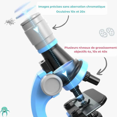 Microscope Optique Aire de jeux