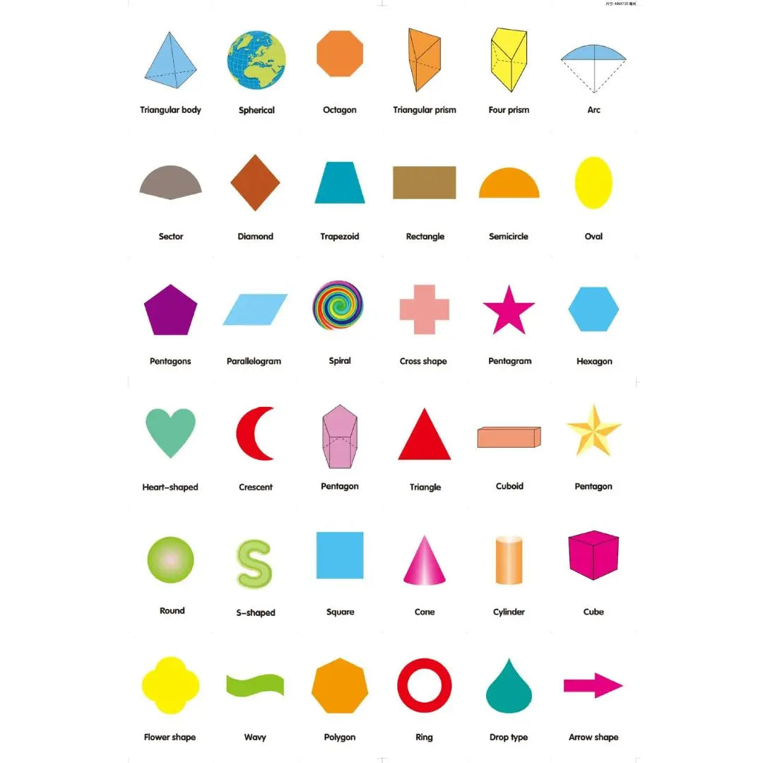 Premiers Mots Bebe en Anglais Aire de jeux