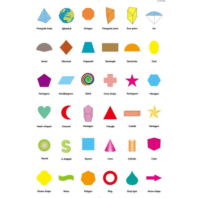 Premiers Mots Bebe en Anglais Aire de jeux