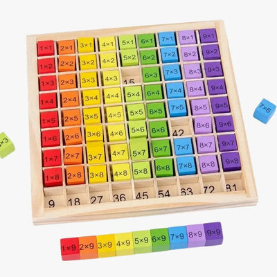 Table de Multiplication Montessori  Aire de jeux