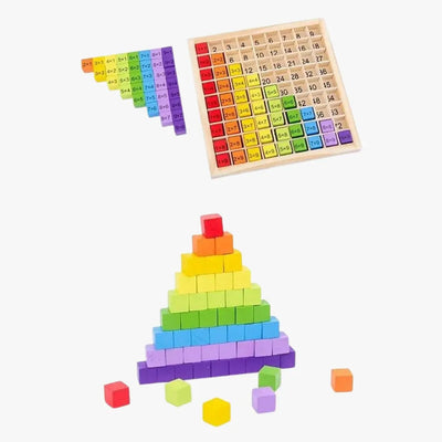 Table de Multiplication Montessori  Aire de jeux