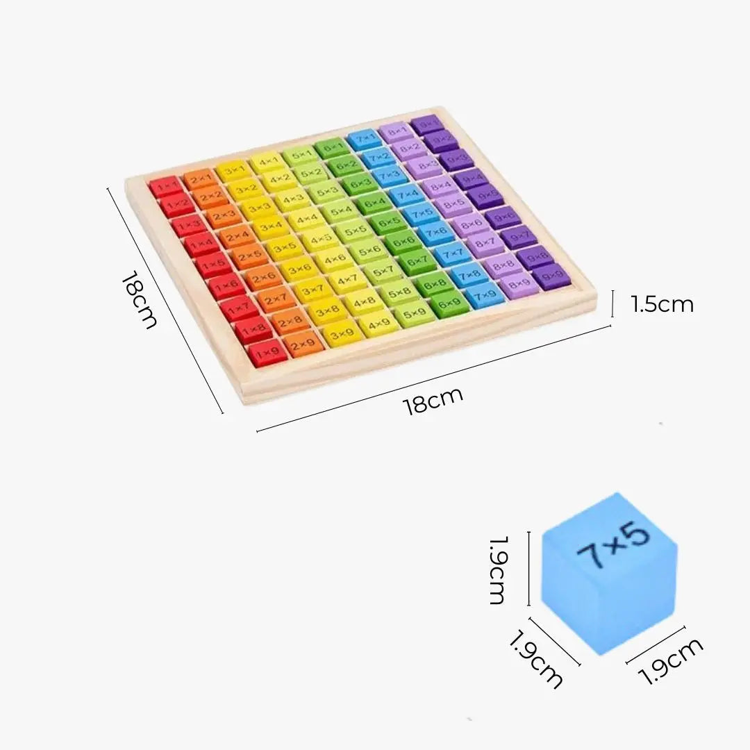Table de Multiplication Montessori  Aire de jeux