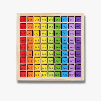 Table de Multiplication Montessori  Aire de jeux